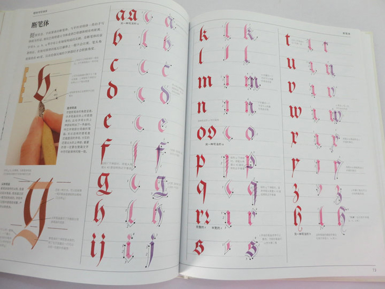 Die Kunst der Kalligraphie Dav – Chinese Calligraphy Practice Book Bewertung und Preis