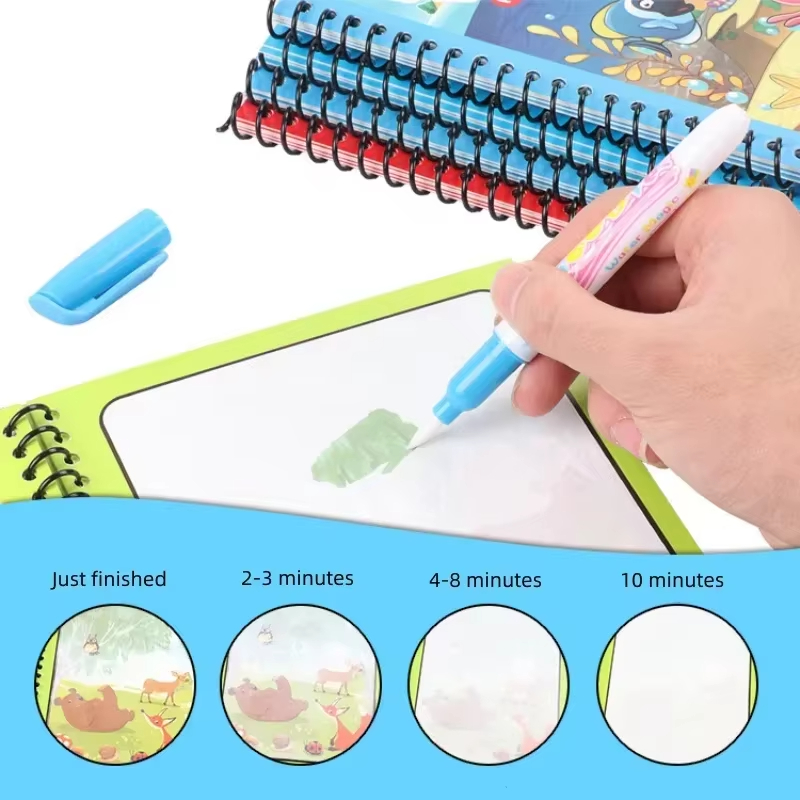 1pc Wiederverwendbare Kinder M – Reusable Water Magic Coloring Book Bewertung und Preis