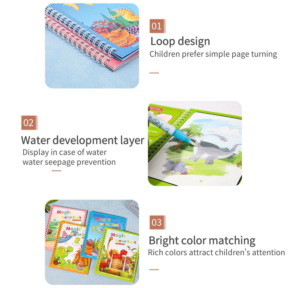 Magisches Buch Wasser Zeichnun – Reusable Water Magic Coloring Book Bewertung und Preis